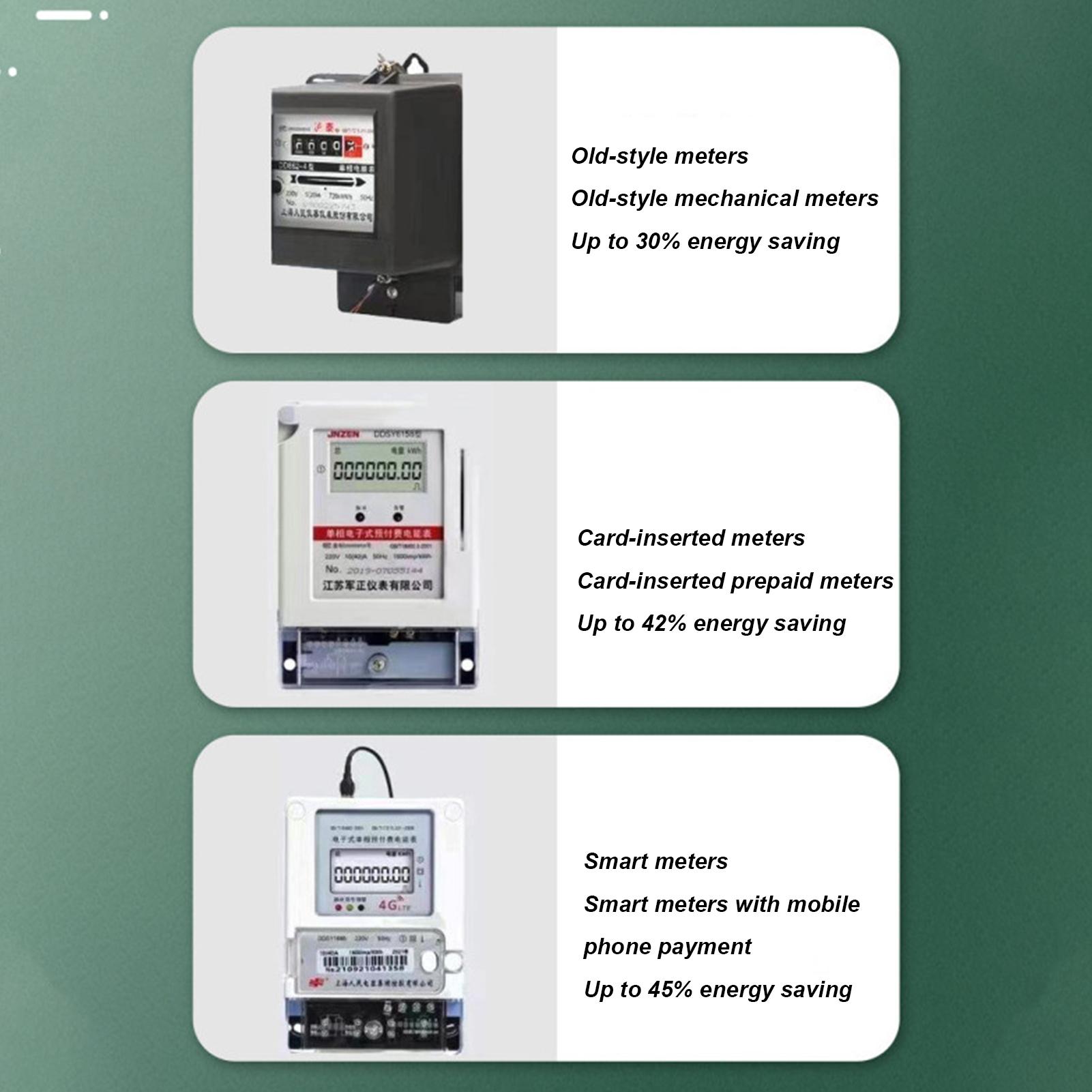 Oszczędzacz energii Pro Power  – Home Office In Uk recenzja i cena